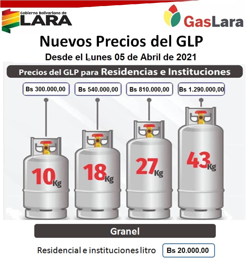 Tarifas GasLara c.a Rif G200131004